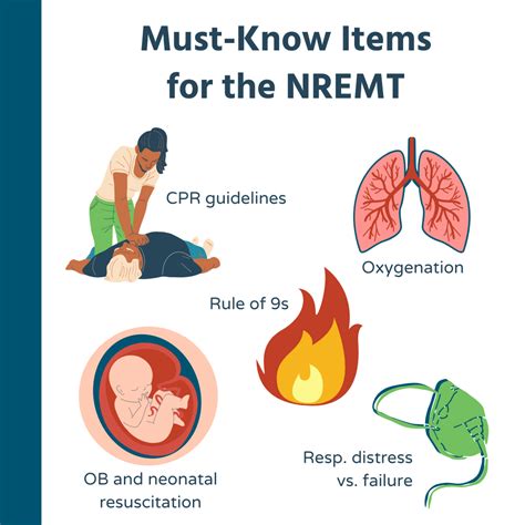 how to pass your nremt